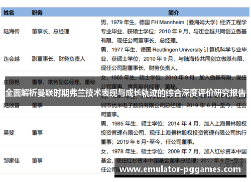 全面解析曼联时期弗兰技术表现与成长轨迹的综合深度评价研究报告 全面解析曼联时期弗兰技术表现与成长轨迹的综合深度评价研究报告