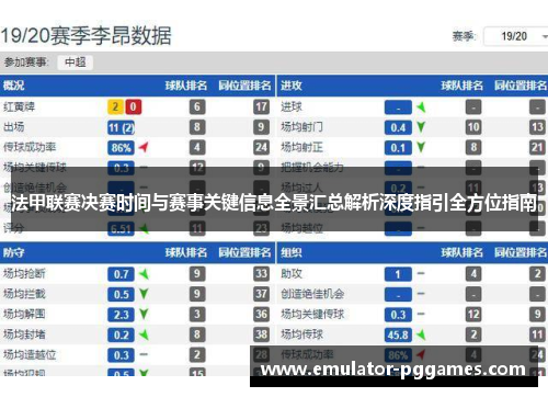 法甲联赛决赛时间与赛事关键信息全景汇总解析深度指引全方位指南