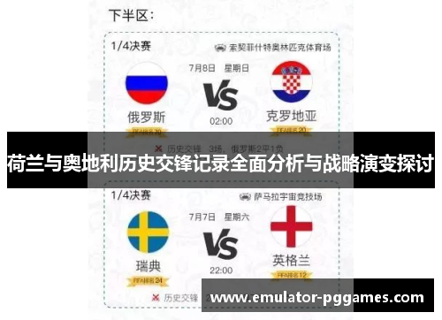 荷兰与奥地利历史交锋记录全面分析与战略演变探讨