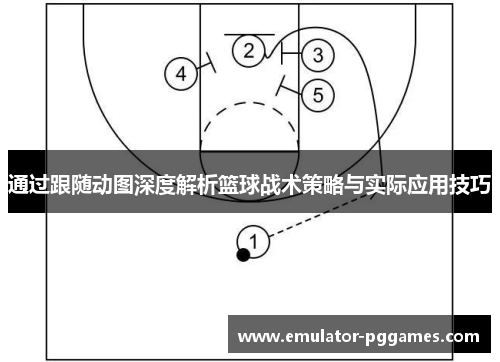 通过跟随动图深度解析篮球战术策略与实际应用技巧