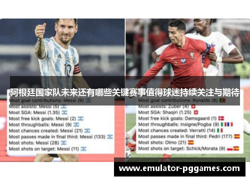阿根廷国家队未来还有哪些关键赛事值得球迷持续关注与期待