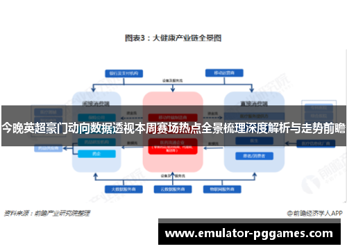 今晚英超豪门动向数据透视本周赛场热点全景梳理深度解析与走势前瞻