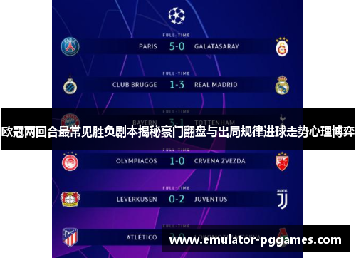 欧冠两回合最常见胜负剧本揭秘豪门翻盘与出局规律进球走势心理博弈 欧冠两回合最常见胜负剧本揭秘豪门翻盘与出局规律进球走势心理博弈